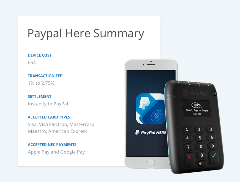PayPal Here Card Reader Review 2019